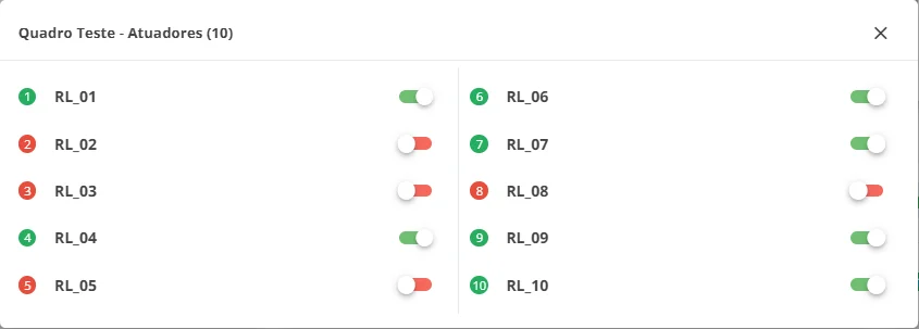 Tela da plataforma com as 10 saídas de um quadro, cada uma ligada ou desligada